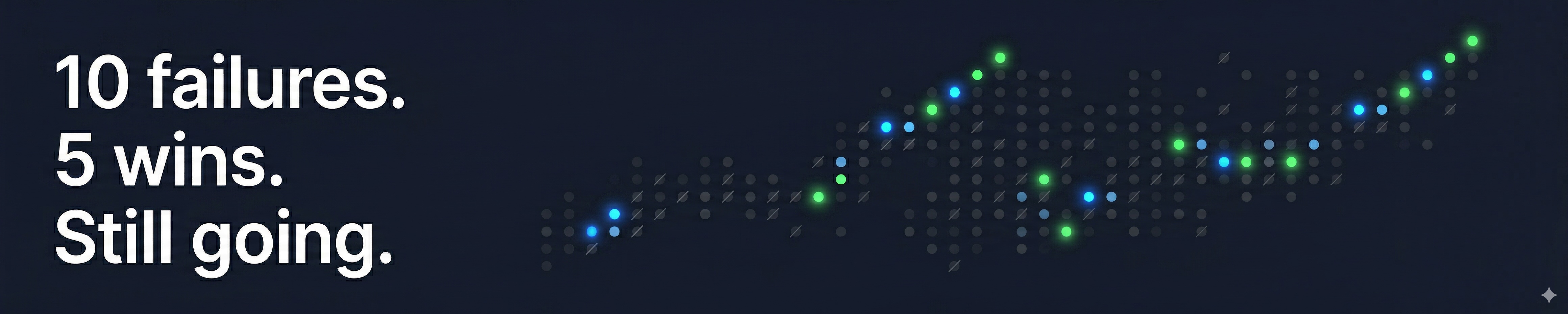 AI Adoption — Failing Forward