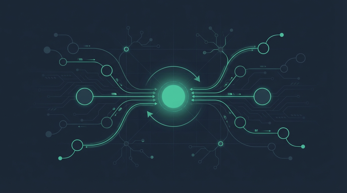 Self-Improving Support AI Employees project visual